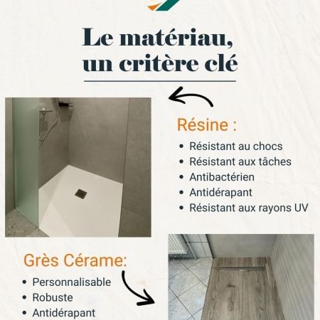 Comment bien choisir son sol de douche ? Comment bien choisir son sol de douche ?
