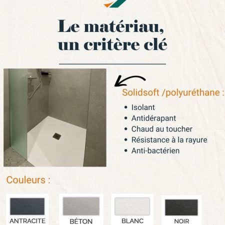 Comment bien choisir son sol de douche ? Comment bien choisir son sol de douche ?